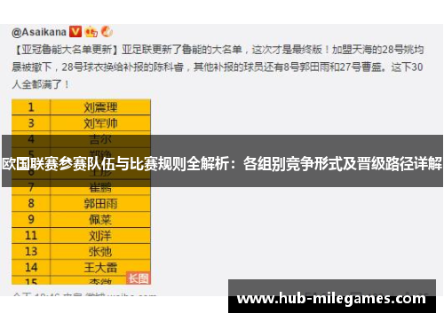 欧国联赛参赛队伍与比赛规则全解析：各组别竞争形式及晋级路径详解