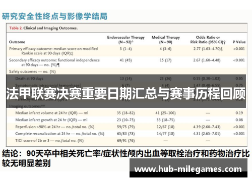 法甲联赛决赛重要日期汇总与赛事历程回顾